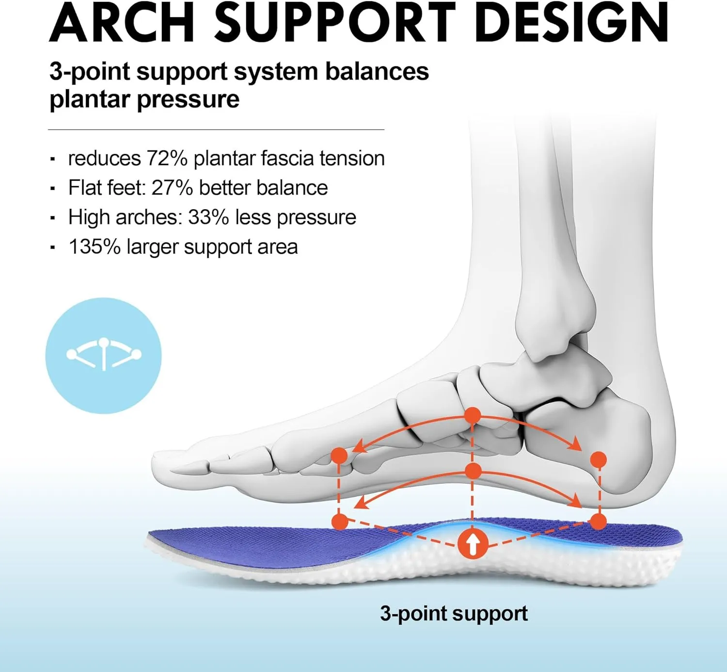 JACKSHIBO Wide Toe Box Shoes Women Arch Support Wide Sneakers for Running Walking Athletic Tennis Orthopedic Plantar Fasciitis Workout with Thick Cushion Zero Drop Sole Width Shoes