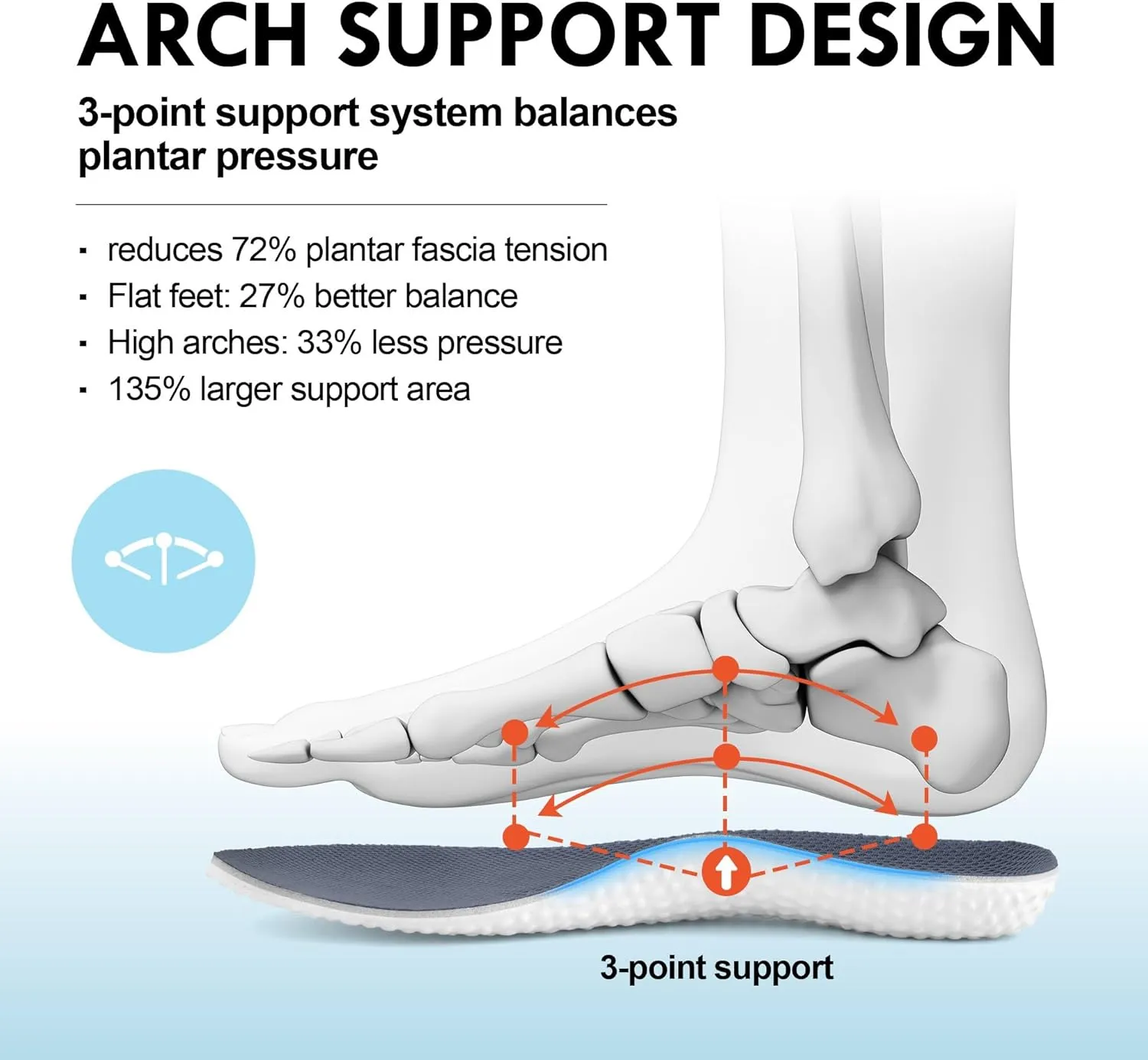 JACKSHIBO Wide Toe Box Shoes Women Arch Support Wide Sneakers for Running Walking Athletic Tennis Orthopedic Plantar Fasciitis Workout with Thick Cushion Zero Drop Sole Width Shoes